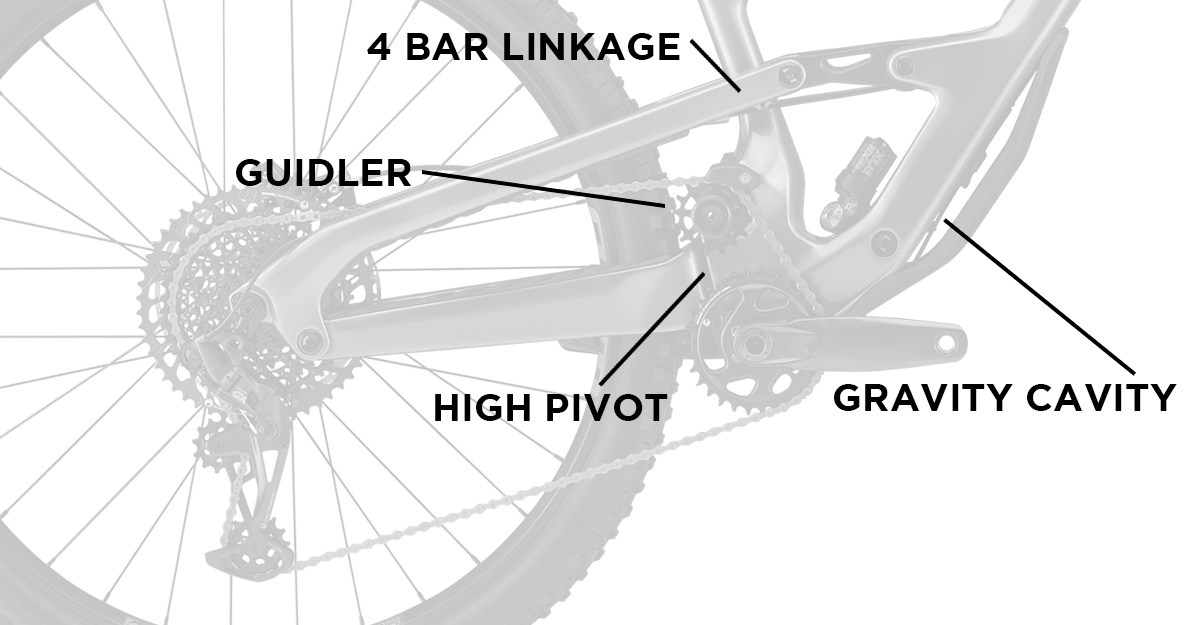 Cannondale Jekyll 1 2022