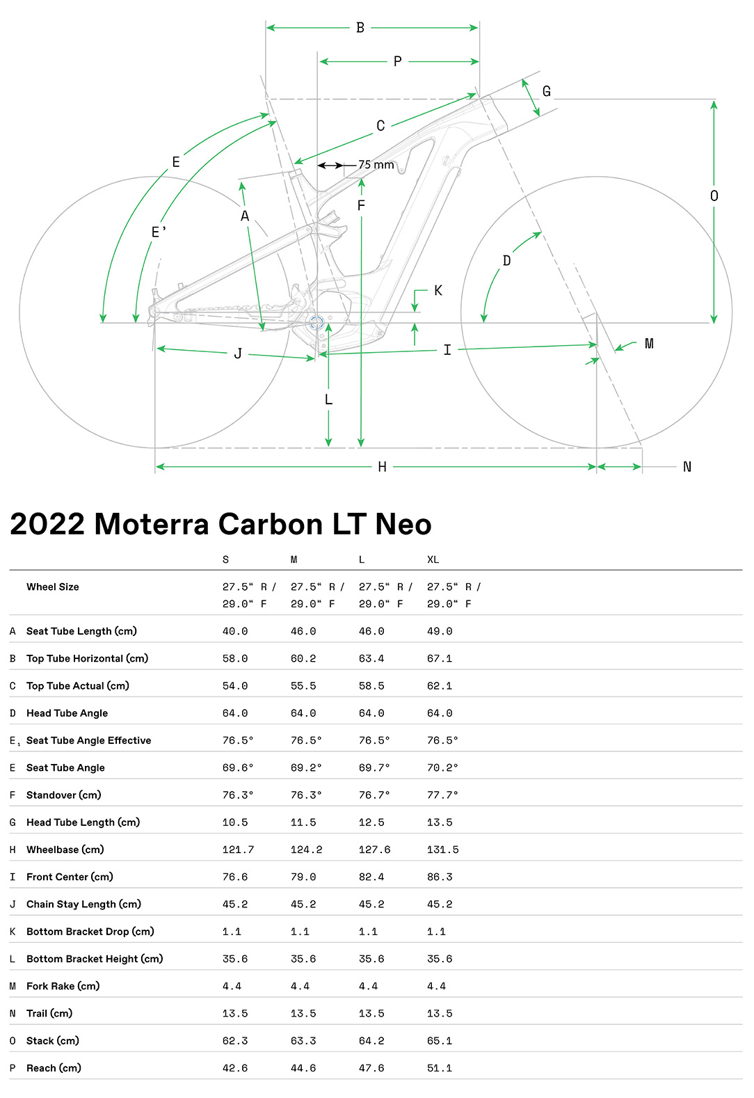 Cannondale Moterra Neo CRB LT 1 2022