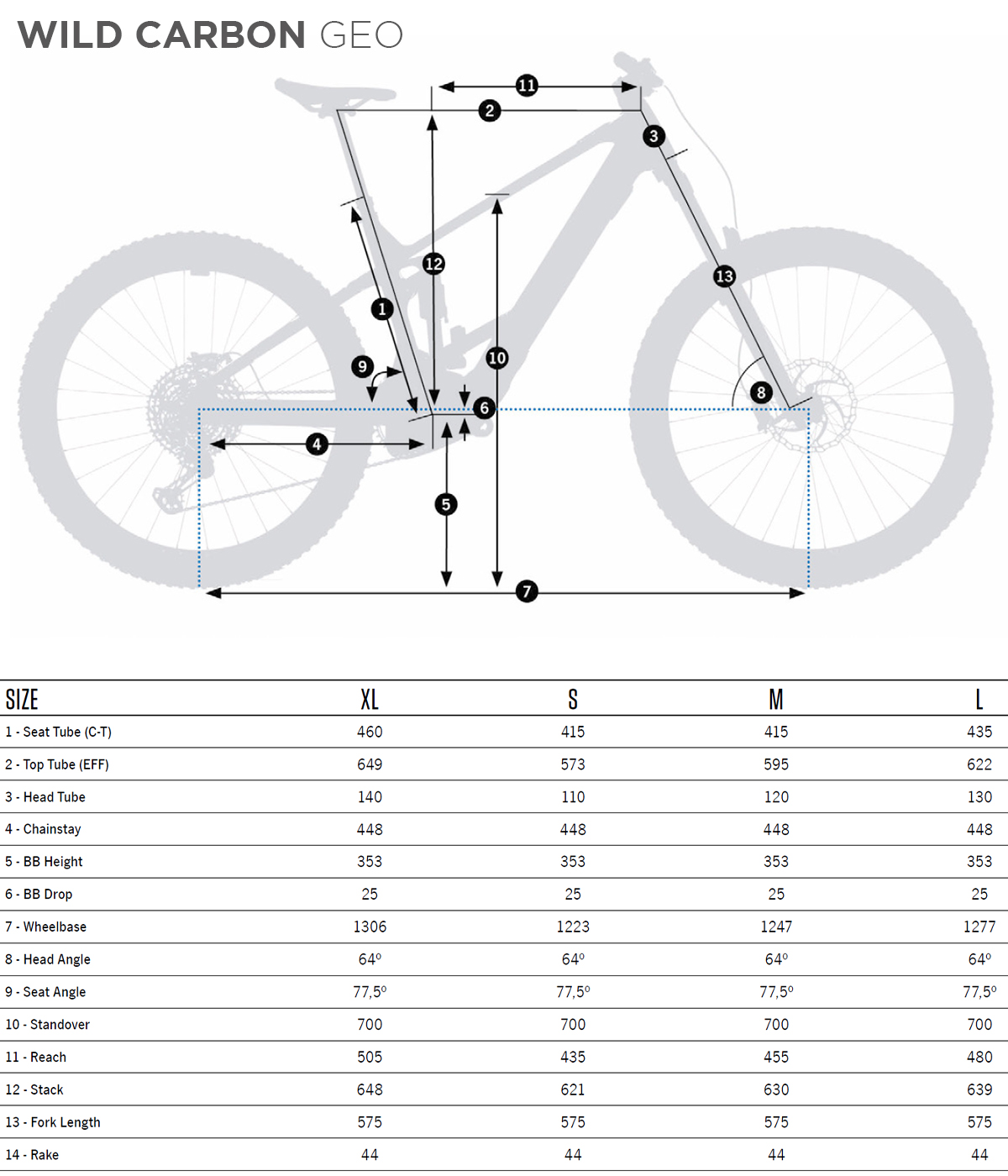 Orbea Wild 2023