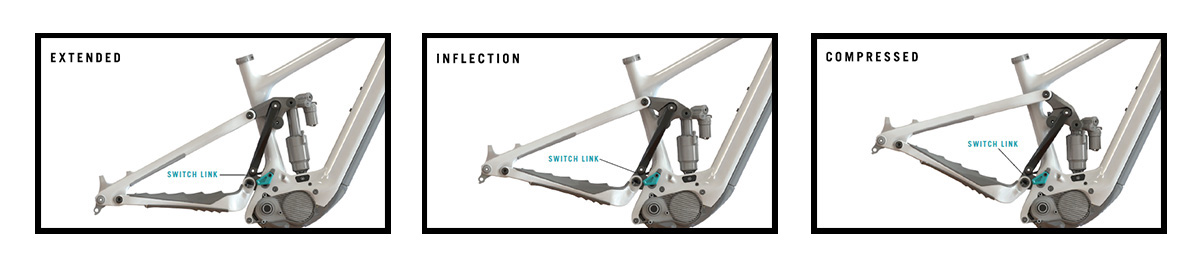 YETI SB160E C-Series 2023