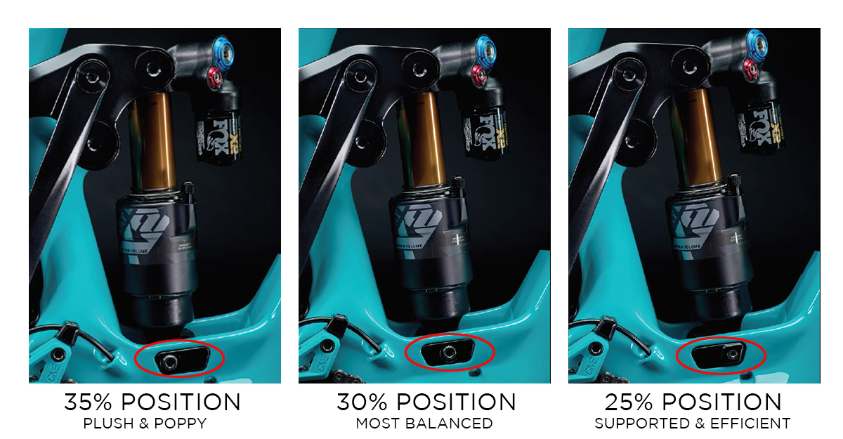 YETI SB160E C-Series 2023