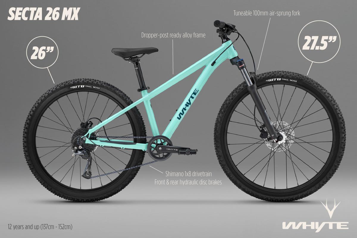 Whyte Secta 26 MX