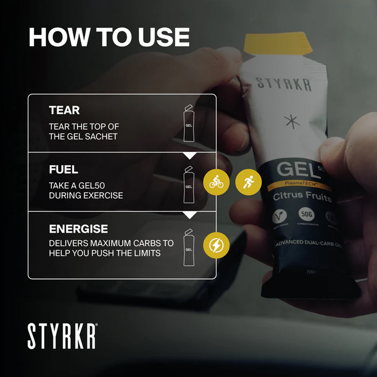 STYRKR_DUAL_CARBON_ENERGY_GEL_BANNER_1
