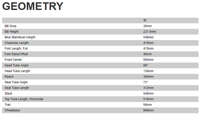 specialized hotrock sizes