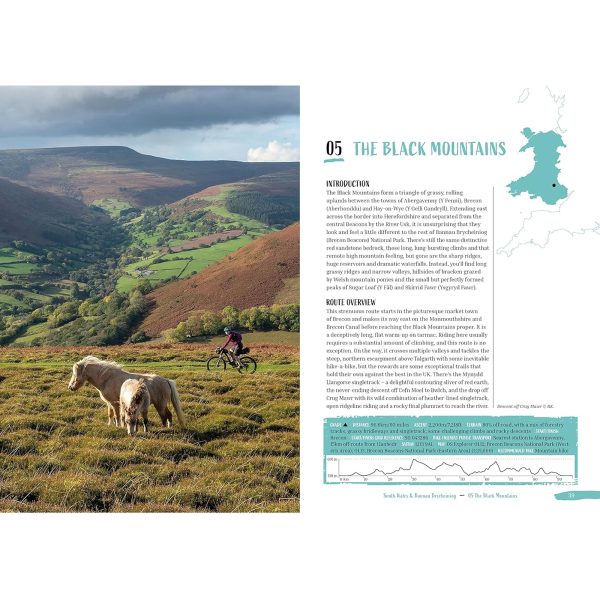 Bike Packing Wales