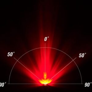 Cateye-ORB-Light-Set2