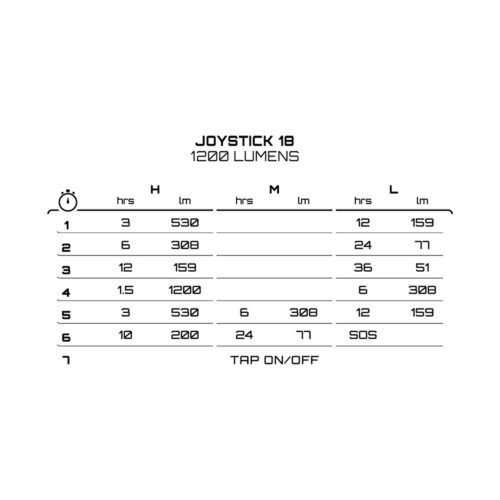 Exposure_Joystick_18_New_4