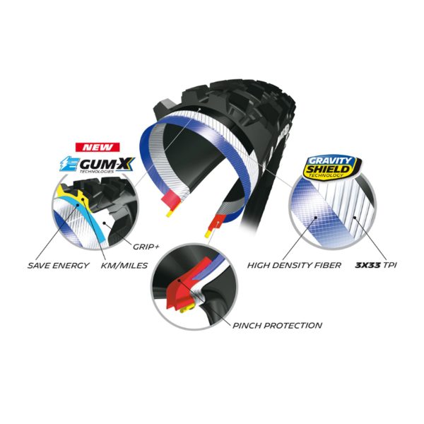 Michelin E-Wild 29X2.60 Rear Gum-X Ts TLR